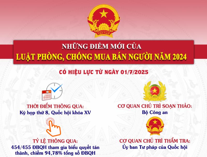 Lợi Ích Phong Thủy cho Người 63 Tuổi