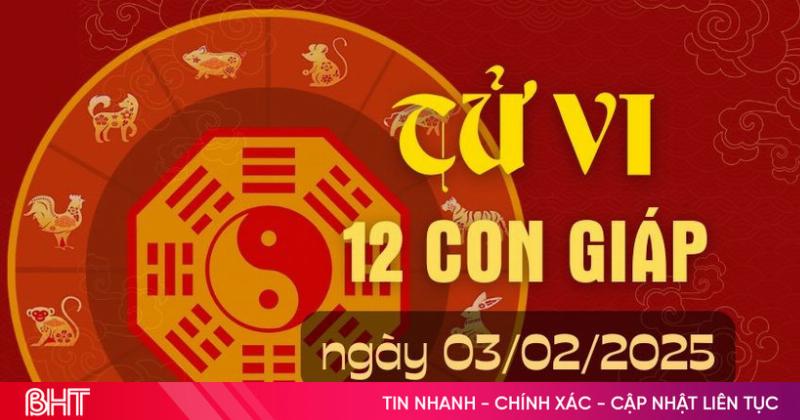 Tử Vi Giáp Tuất Hôm Nay và Phong Thủy