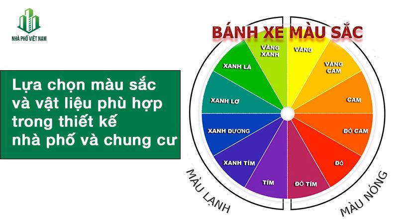 Vật liệu và năng lượng phong thủy: Chọn lựa phù hợp