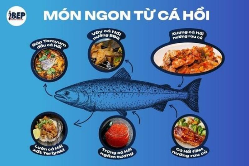 Miếng cá hồi áp chảo với lớp da giòn rụm hấp dẫn vàng ươm