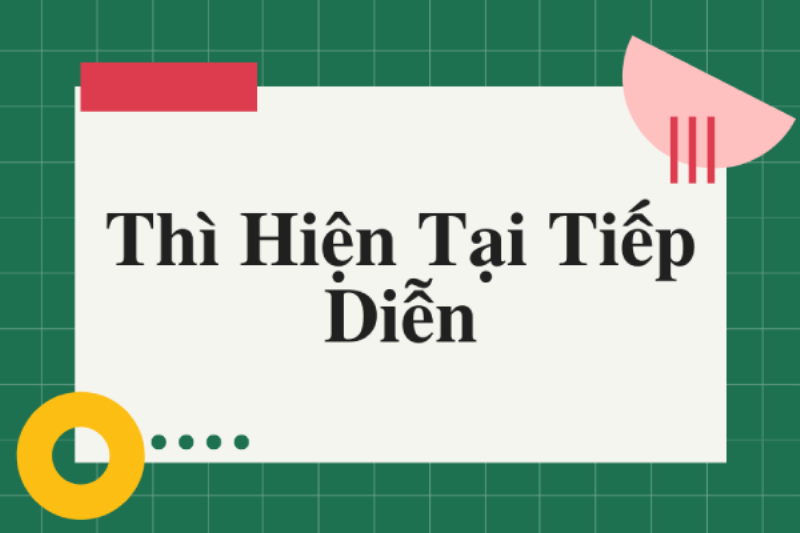 Biểu tượng câu hỏi thường gặp liên quan đến thì hiện tại tiếp diễn