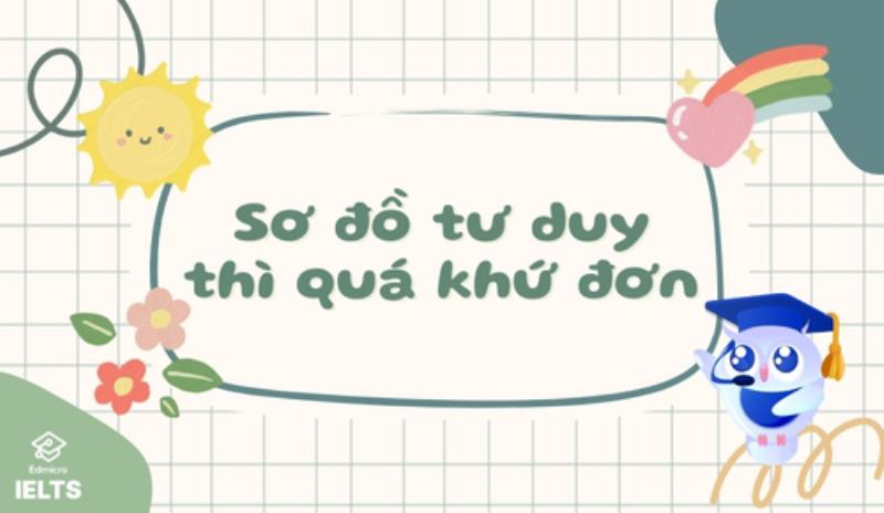 Hình ảnh minh họa cấu trúc câu khẳng định, phủ định, nghi vấn của thì quá khứ đơn