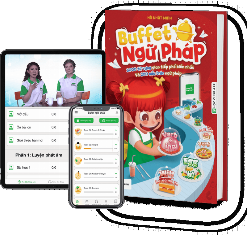 Giao diện ứng dụng luyện phát âm tiếng Anh giao tiếp miễn phí với biểu đồ âm thanh