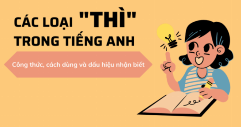 Luyện tập đọc, nghe, viết giúp củng cố khả năng nhận biết dấu hiệu thì hiện tại đơn.